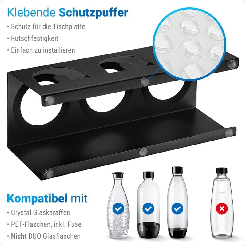 cooe Abtropfhalter Flaschenhalter mit Abtropfmatte und Kantenschutzringe  Abtropfständer für SodaStream und Emil Flaschen Für 2 Flaschen und 2  Deckel/Flaschenhalter Schwarz, black - Ecooe