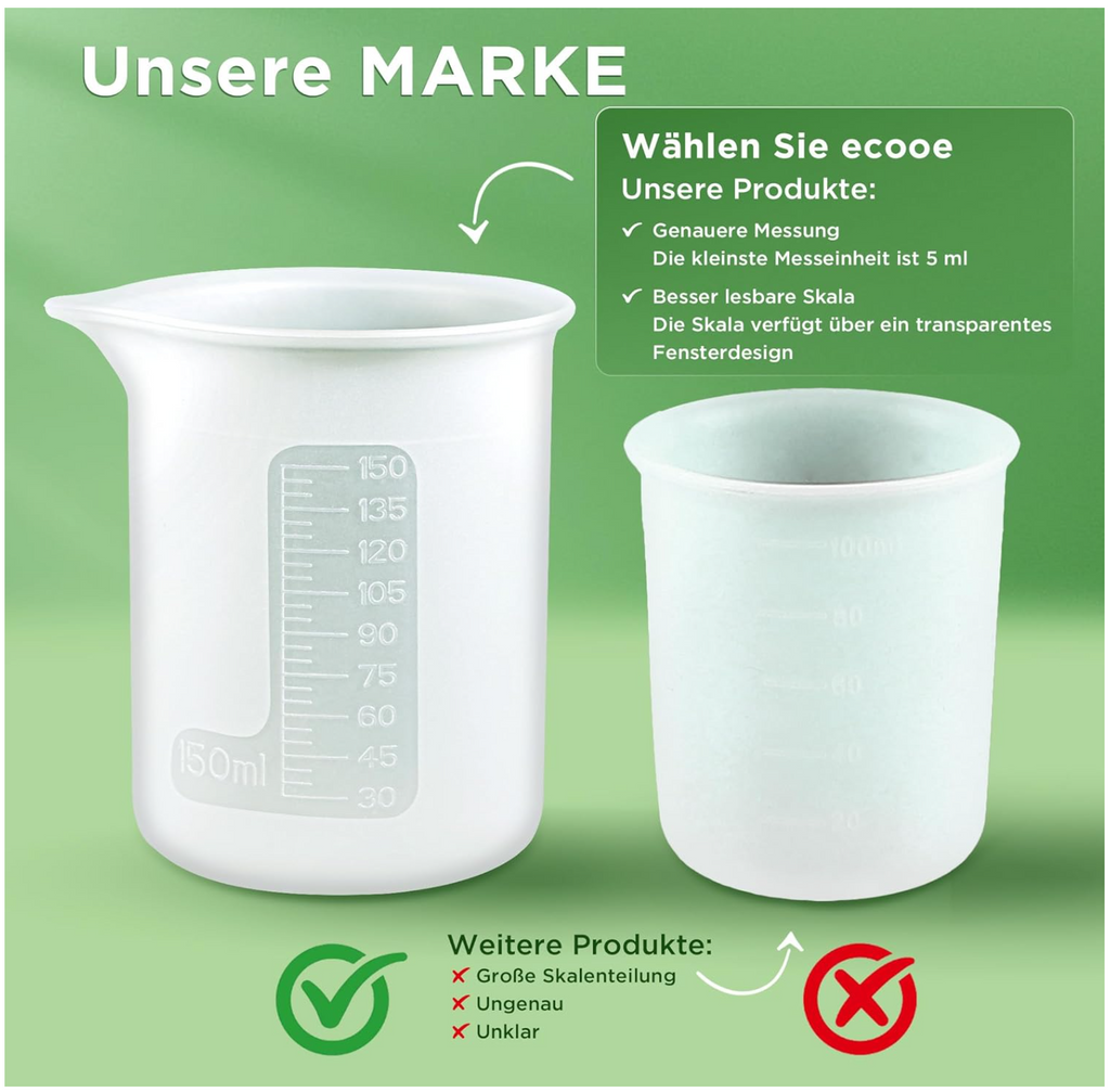 ecooe 150ML Waschmittel Dosierhilfe