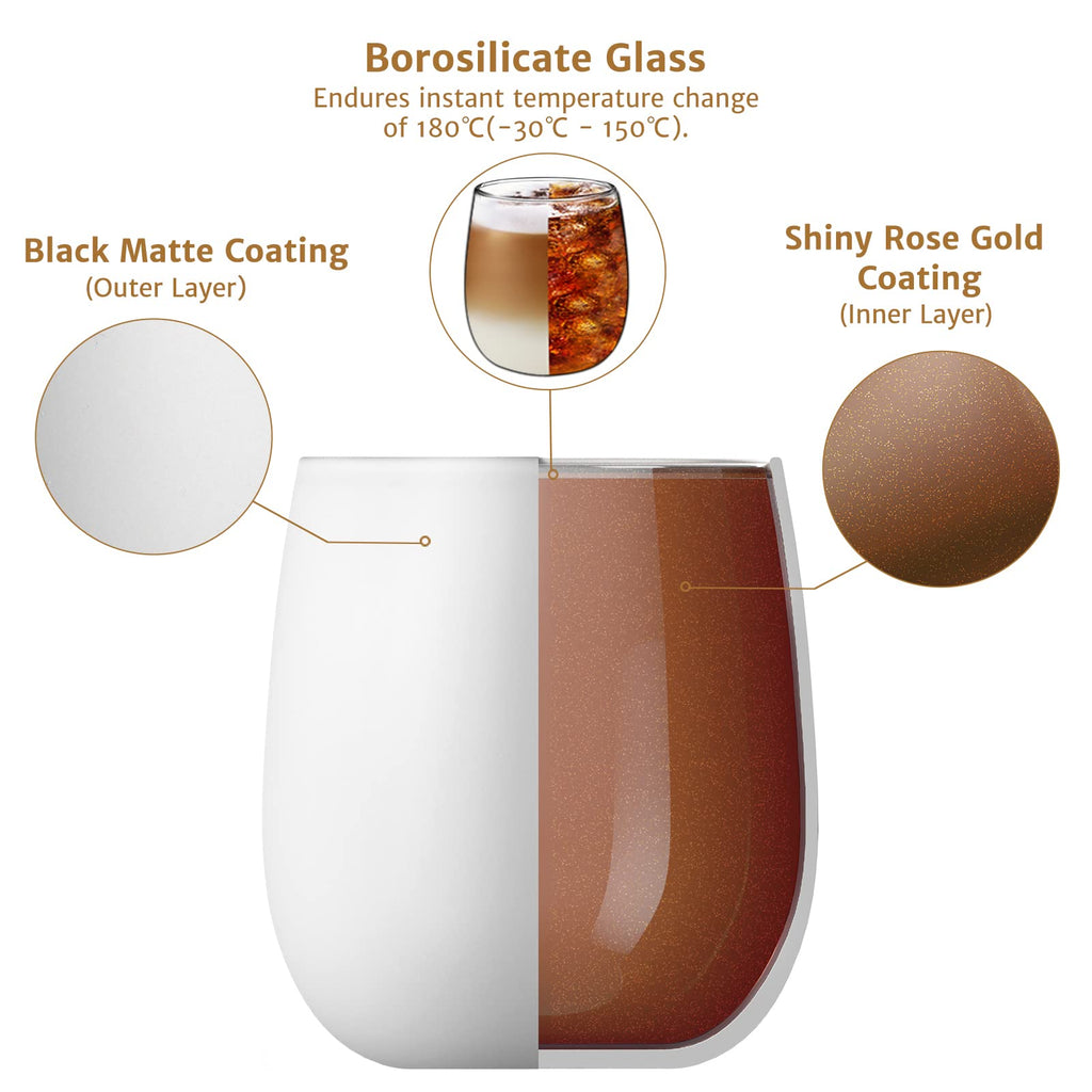 glastal 450ml*2 Einschichtiges Gin Gläser Weiß Matt Wassergläser mit Roségold Blinkende Innenwand, Borosilikat Trinkgläser Latte Macchiato Gläser Teegläser Whiskygläser Weingläser Weihnachten Geschenk