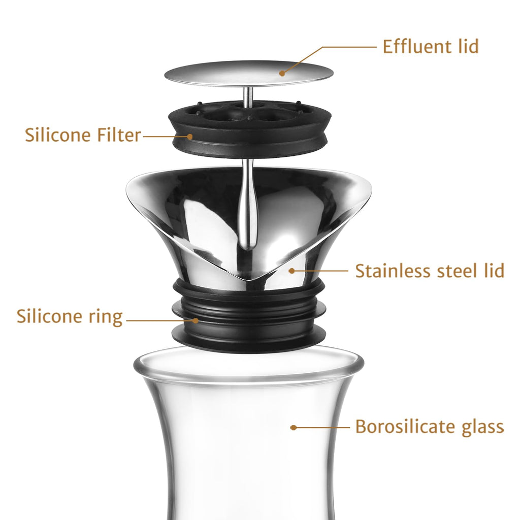 ecooe Glass Carafe 1.8 L Water Carafe Carafe Glass with Stainless Steel Lid, Glass Jug Water Jug Juice Jug Drinks Jug Glass Jug for Hot Cold Water Homemade Drinks Iced Tea Juice Milk Tea Coffee