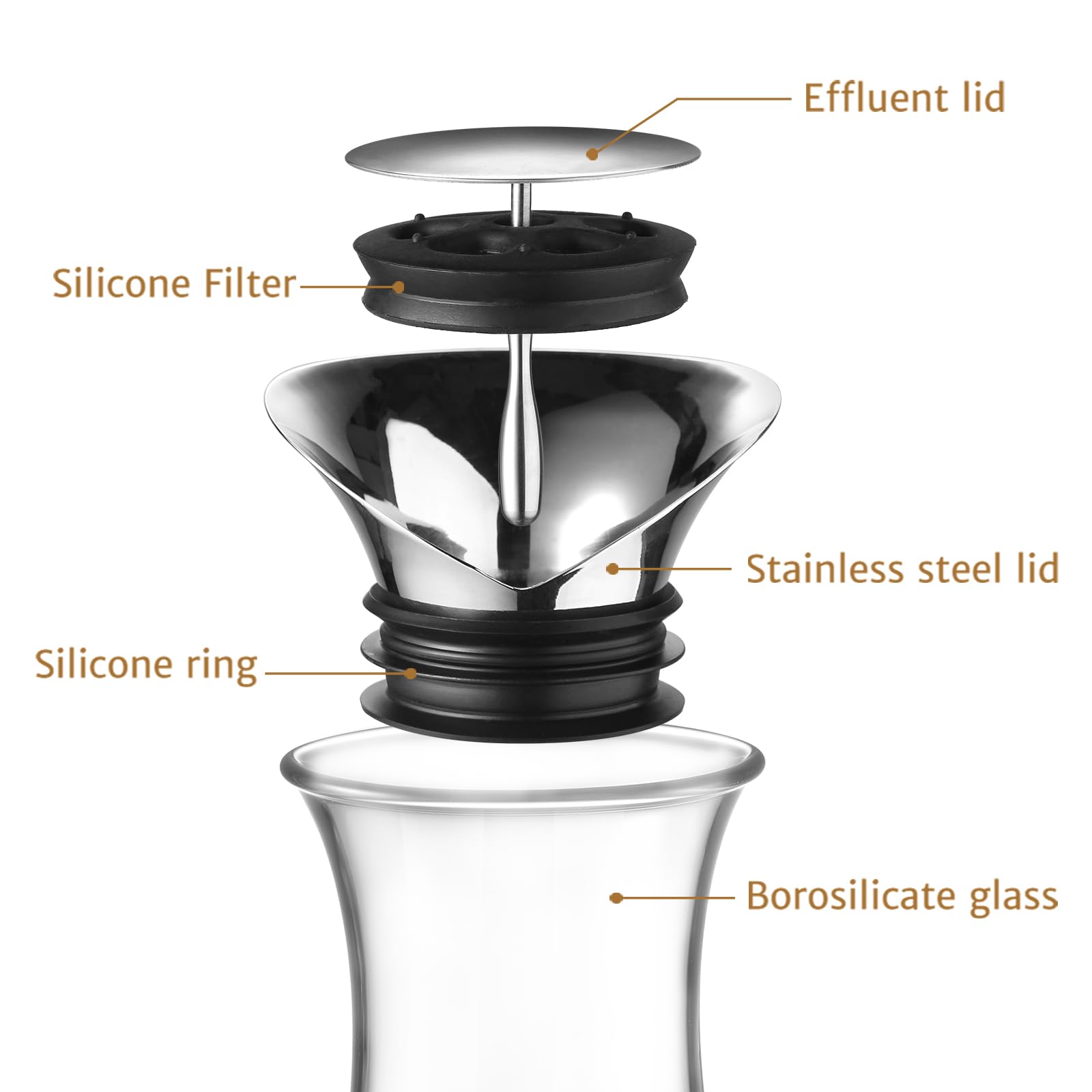 ecooe Glass Carafe 1.8 L Water Carafe Carafe Glass with Stainless Steel Lid, Glass Jug Water Jug Juice Jug Drinks Jug Glass Jug for Hot Cold Water Homemade Drinks Iced Tea Juice Milk Tea Coffee
