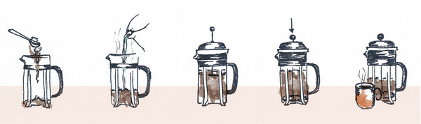 how to use French Press