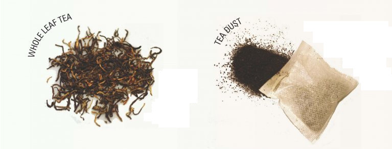 Tea bag vs loose leaf tea