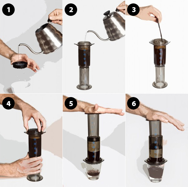Aeropress-coffee-brew-method