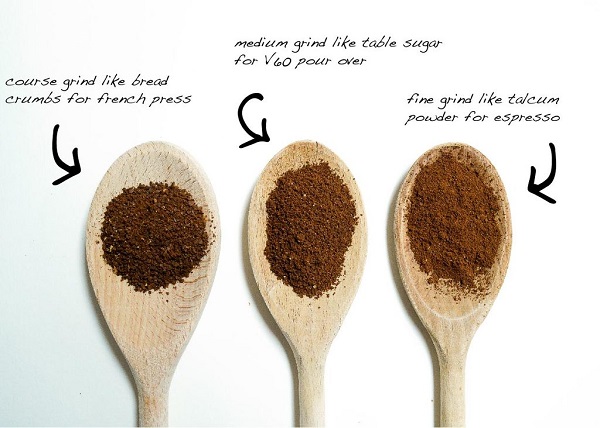 Is Espresso Beans the Same As Coffee Beans