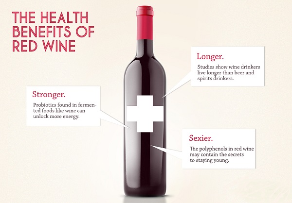 Red wine that's shop good for you