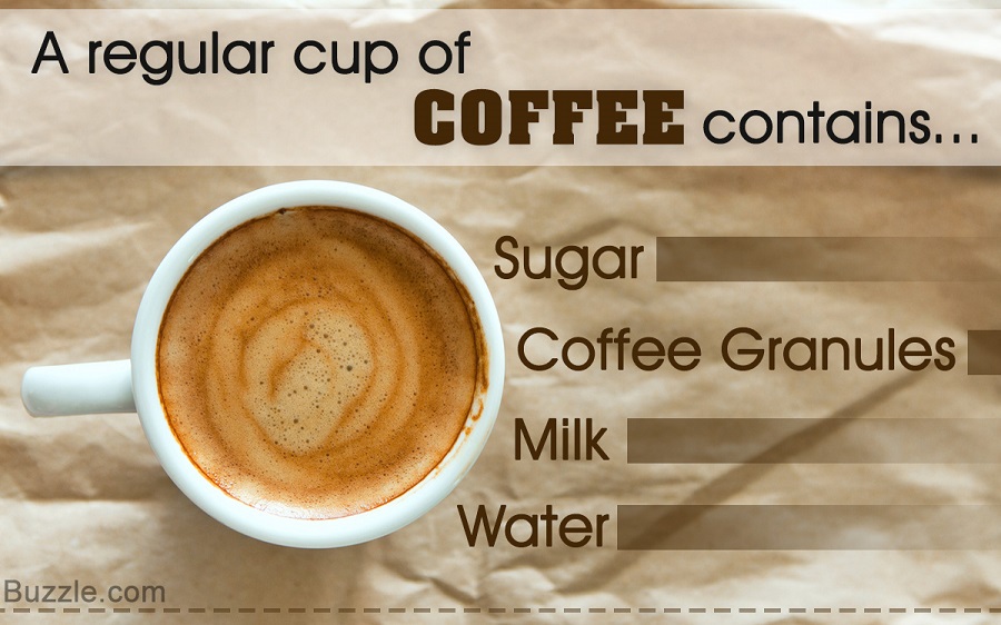 Can diabetics drink coffee1