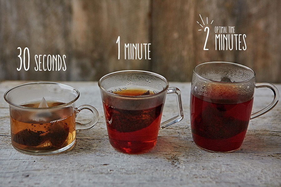 How to steep the perfect tea1